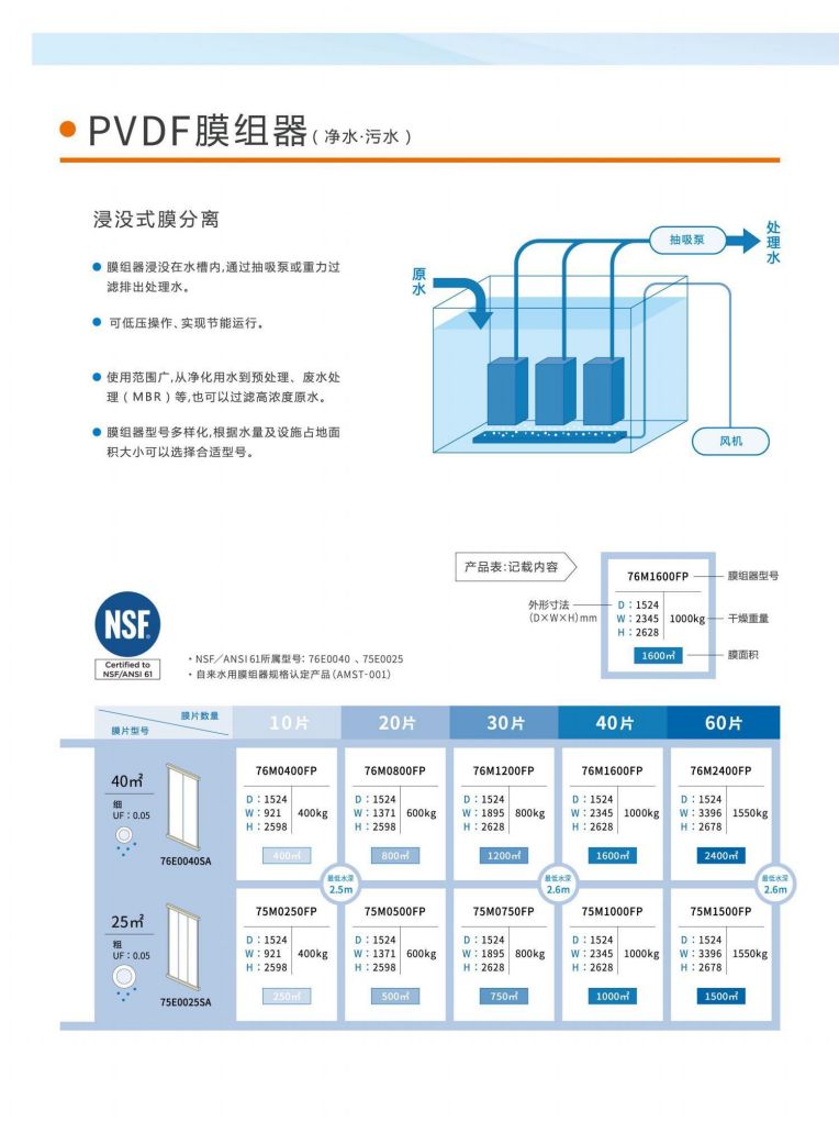 AG尊时凯龙人生就博 三菱水处理册子_07.jpg