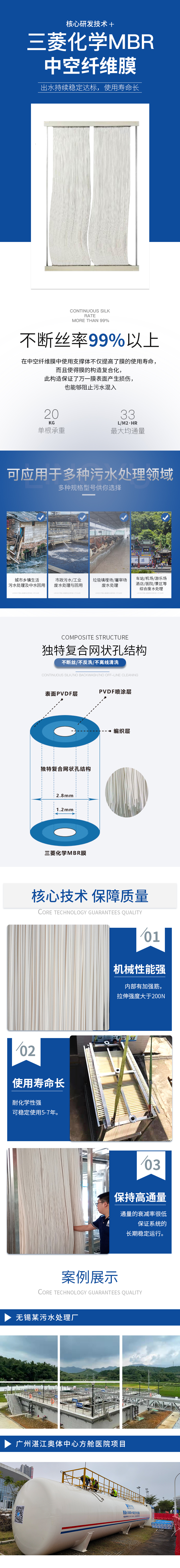 三菱化学MBR膜.jpg