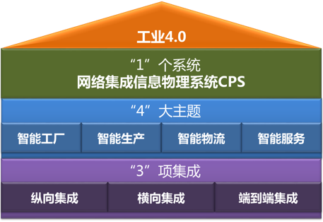 秦皇岛信智信息技术有限公司